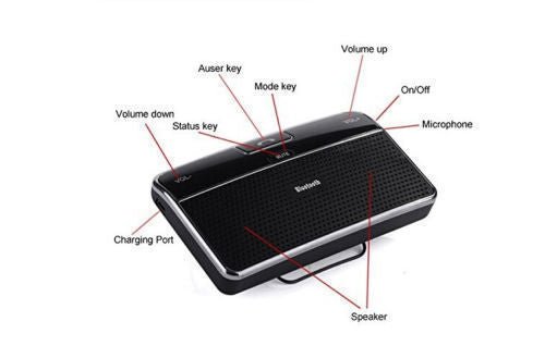 Bluetooth Hands-Free Car Kit with Speakerphone & Car Charger by Creative Vault Marketplace