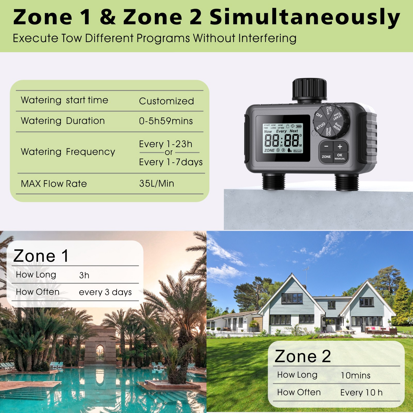 Smart Dual-Channel Garden Timer