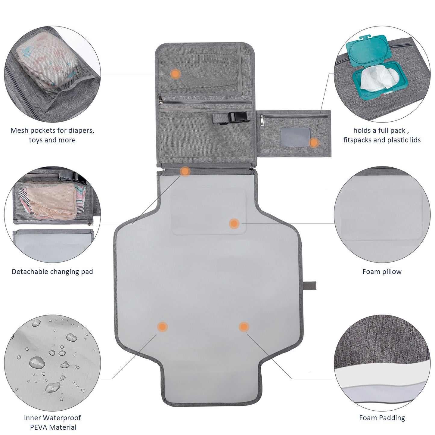 Traveler's Comfort Baby Mat