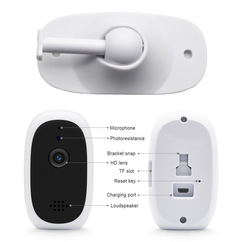 WiFi Network Security Camera with HD Video & Remote Access by Creative Vault Marketplace