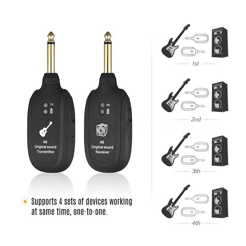 Creative Vault Marketplace A8 wireless guitar transmitter and receiver set with multi-device support diagram