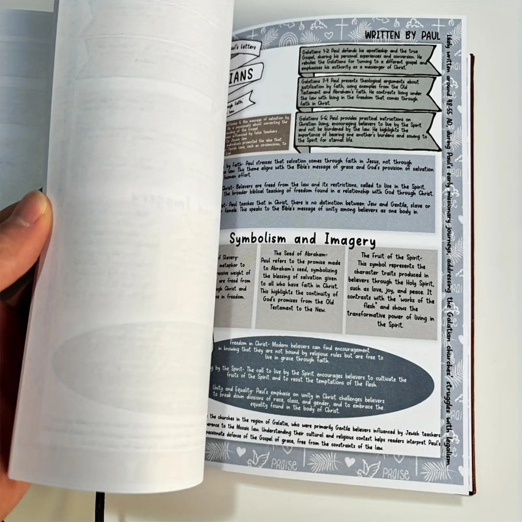 Bible Study Guide Book Daily Devotional Journal A Yearlong Bible Study Plan For Women Scripture Quotes Religious Book by Creative Vault Marketplace