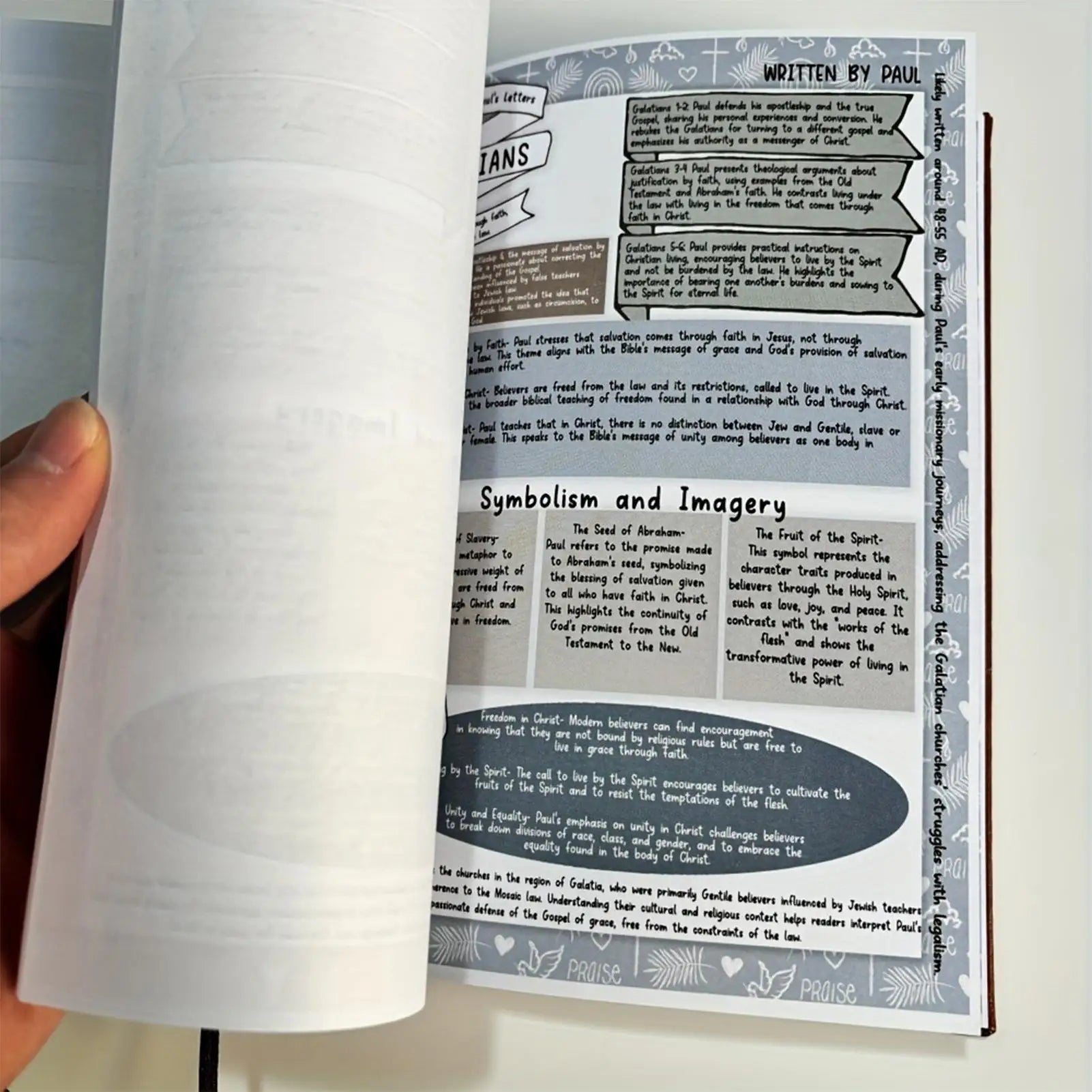 Bible Study Guide Book Daily Devotional Journal A Yearlong Bible Study Plan For Women Scripture Quotes Religious Book by Creative Vault Marketplace