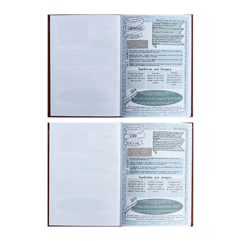 Bible Study Guides: Study Plan Guide, Christian Devotional Record Notebook, Faith and Knowledge Deepening Journal, Durable Hardcover with Bookmark Strap, Religious Gift by Creative Vault Marketplace