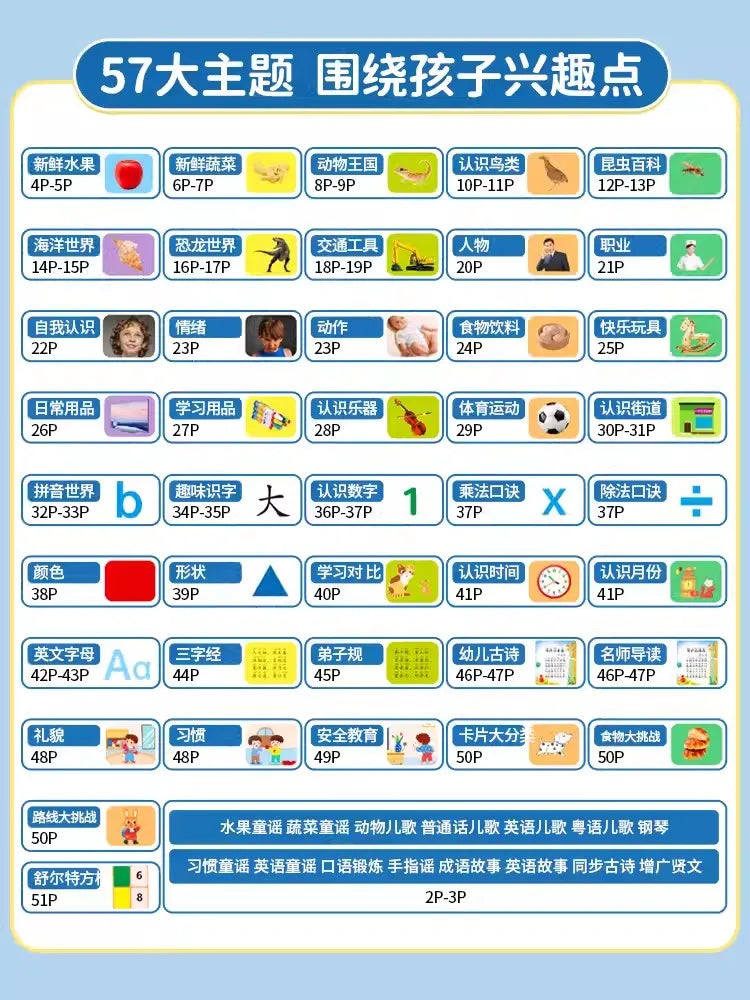 Children's Early Education Audio Book, Infant Enlightenment Cognition, Bilingual in Chinese and English Children's Pinyin by Creative Vault Marketplace