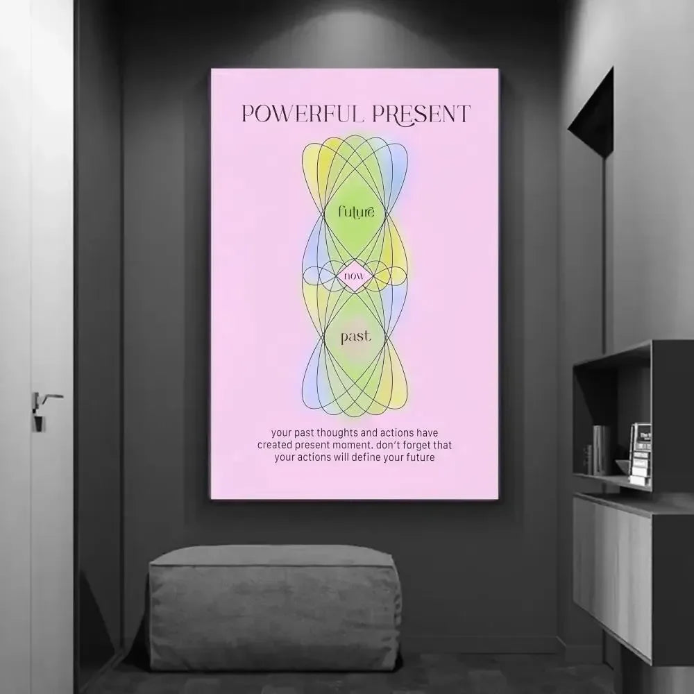 Fashion Retro Wall Art 70s Spiritual Energy Soul Universe HD Canvas Poster Print Living Room Bedroom Home Decor by Creative Vault Marketplace