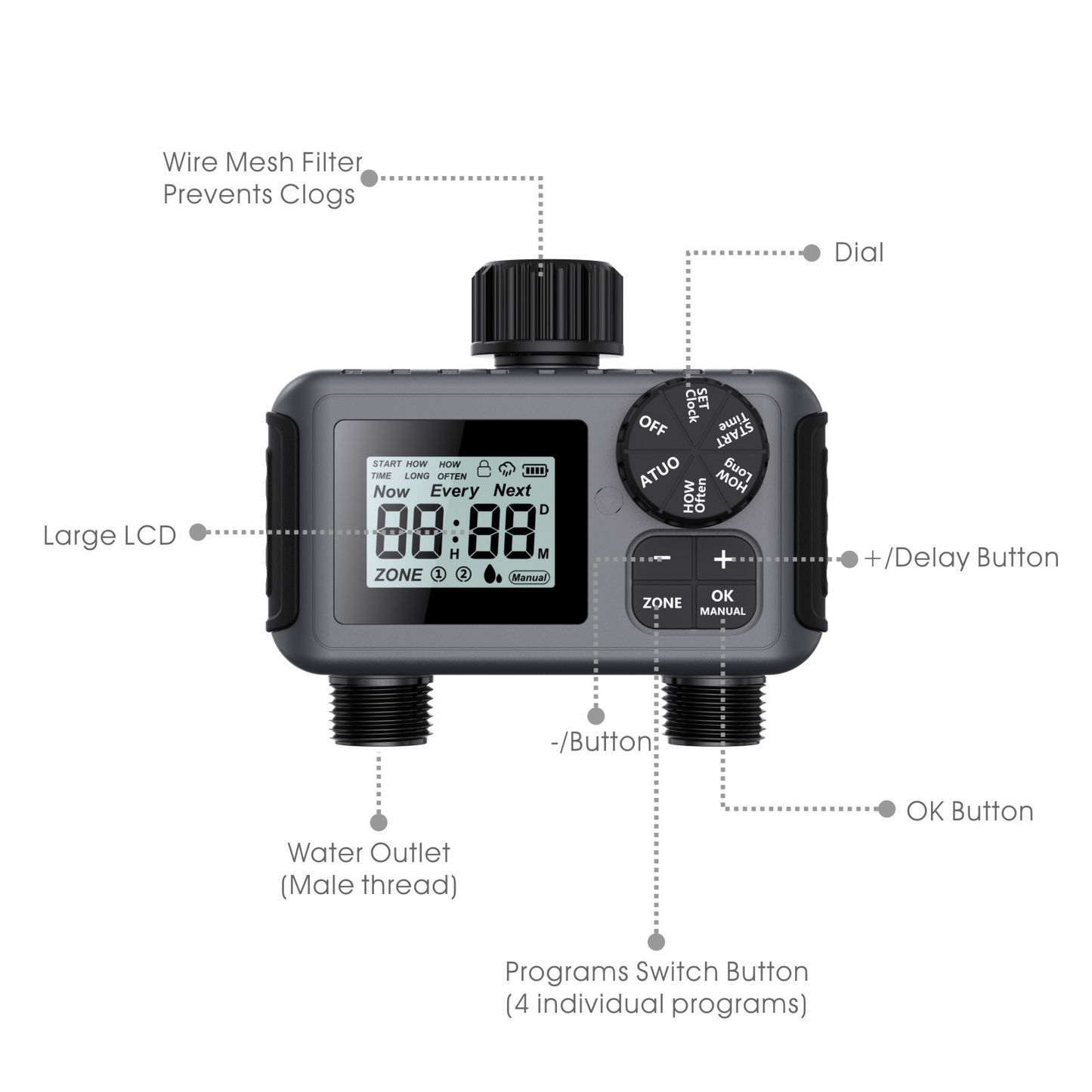 Smart Dual-Channel Garden Timer