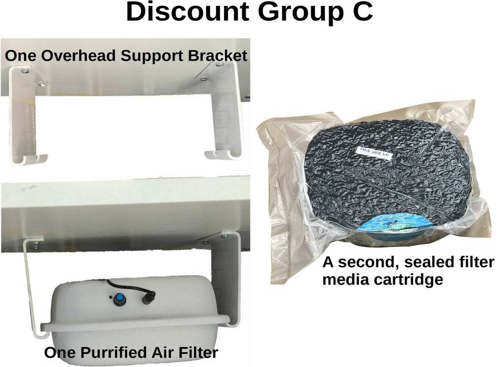 Litter Box Air Purifier by Purrified Air