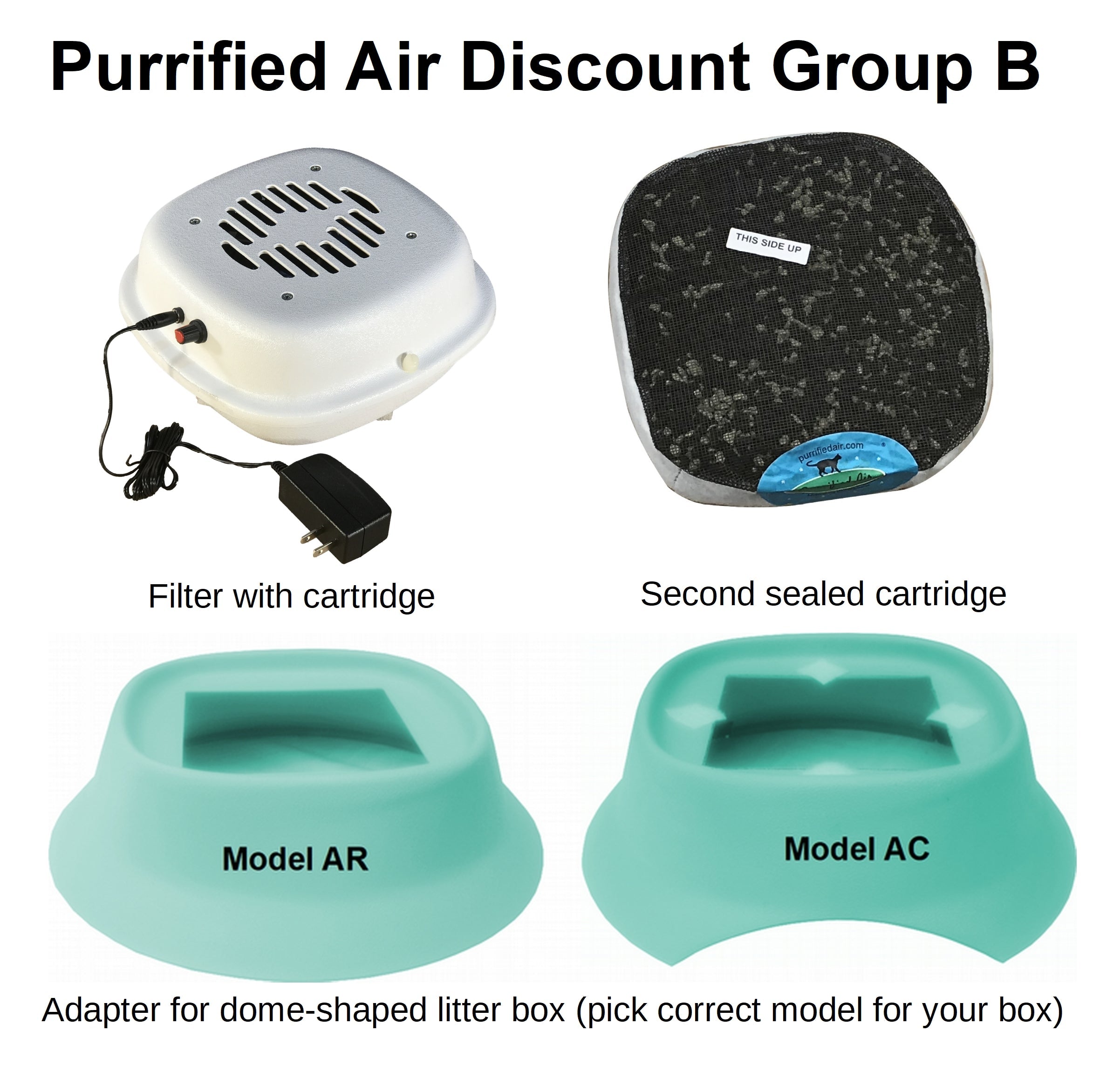 Litter Box Air Purifier by Purrified Air