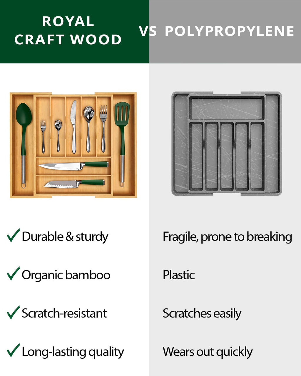 Silverware Drawer Organizer, Natural (9 Slots) by Royal Craft Wood