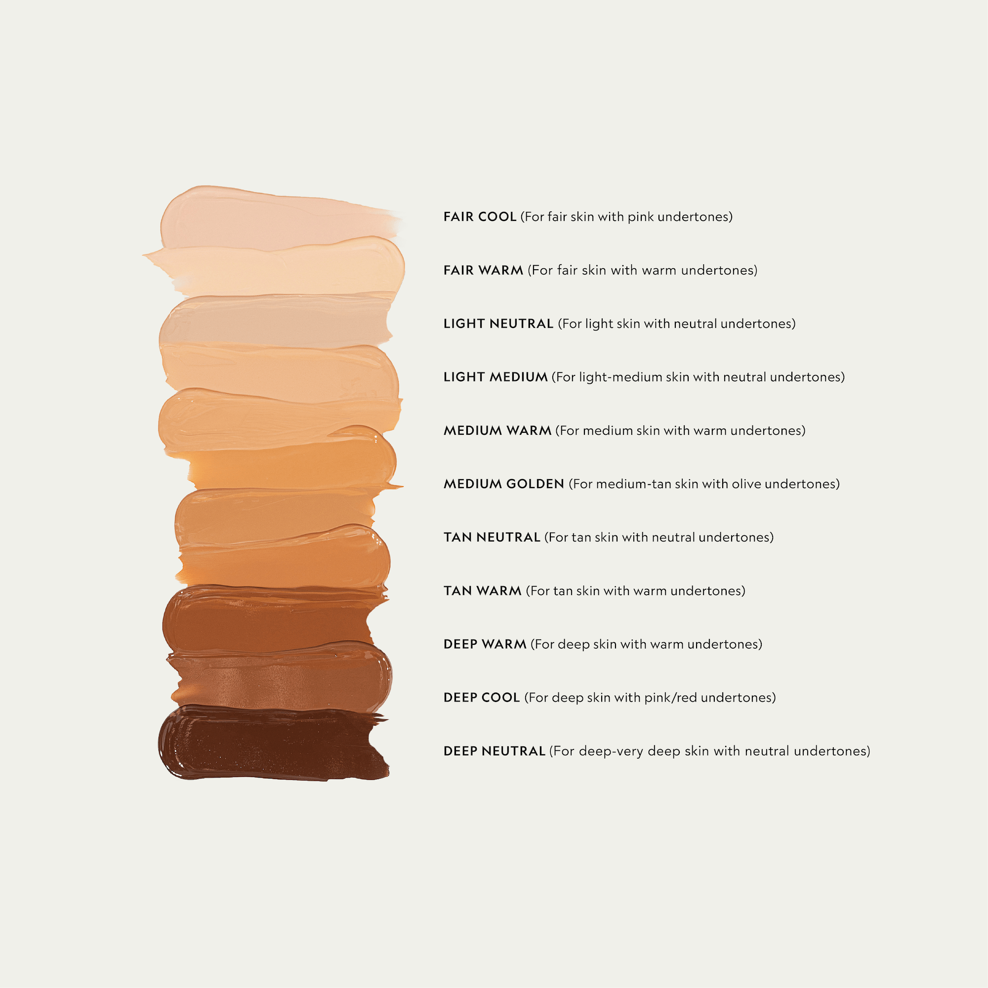 Skin On Skin BB + CC Full Coverage Hyaluronic Serum Concealer by YENSA