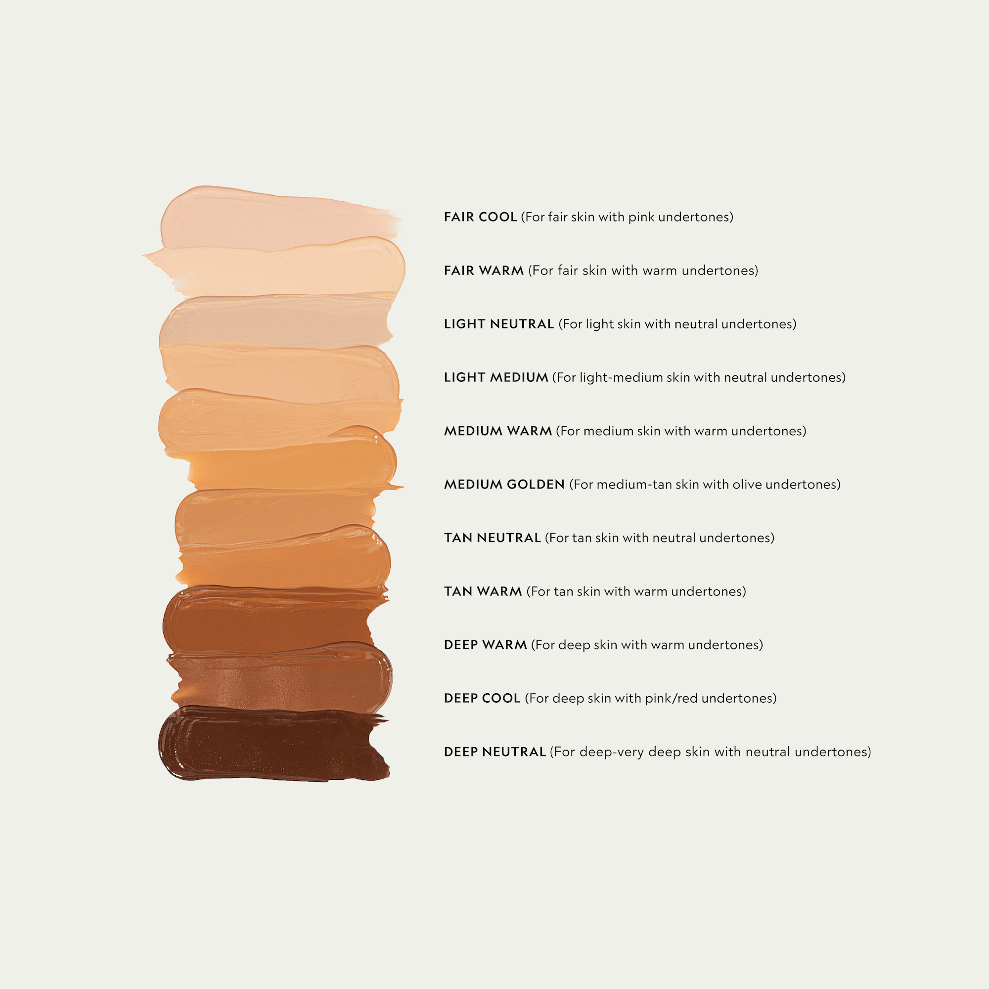 Skin On Skin BB + CC Full Coverage Hyaluronic Serum Concealer by YENSA
